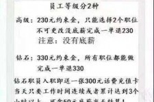 泰兴兼职模特上当还签了合同怎么办啊(兼职模特上当了怎么办合同也签了怎么办)