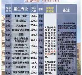 泰兴中山三角镇雇用兼职模特(中山三角镇雇用兼职模特师傅)