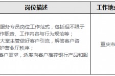 泰兴关于重庆雇用高端伴游一天20万的信息