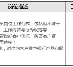 泰兴关于重庆雇用高端伴游一天20万的信息