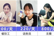 泰兴关于斗米兼职上的模特雇用的信息