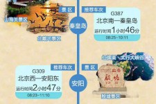 泰兴短途旅游(短途旅游去哪里23天)