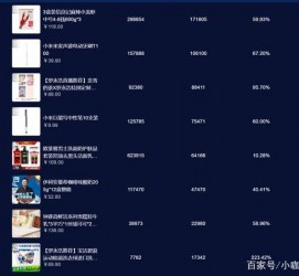 泰兴伴游中国极速赛车节(各大赛车赛事)
