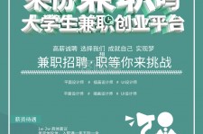泰兴泉州兼职平面模特雇用(泉州哪里有雇用平面模特)