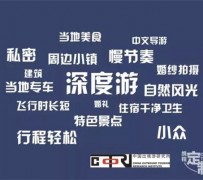 泰兴深度游(深度游标卡尺的读数方法图解)