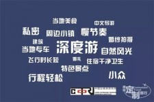 泰兴深度游(深度游标卡尺的读数方法图解)