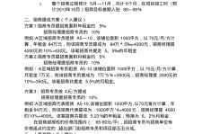 泰兴商务伴游招聘 「招聘」