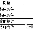 泰兴上海青浦区伴游雇用(松江区泗泾镇疫情最新动静)