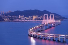 泰兴景点(景点排名)