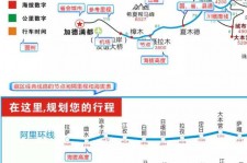 泰兴自驾游线路(自驾游线路规划地图)