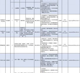 泰兴伴游雇用2021(北京伴游雇用年薪500万)