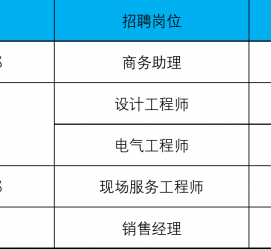 泰兴上海伴游招聘 上海夜场招聘夜总会求职防骗指南