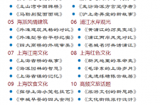 泰兴上海私人伴游 带着梦想闯上海，遇见上海男人～我小气又小心眼的师傅
