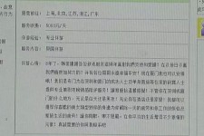 泰兴三亚市伴游网雇用(三亚市伴游网雇用网)