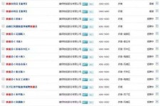 泰兴包罗昆明伴游雇用90万月薪的词条