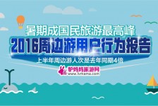 泰兴周边游(周边游哪里有免费好玩的地方)